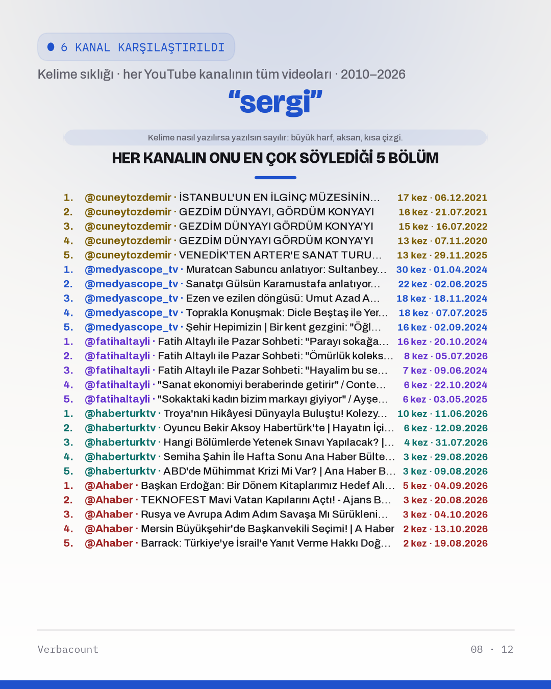 08_sergi_episodes