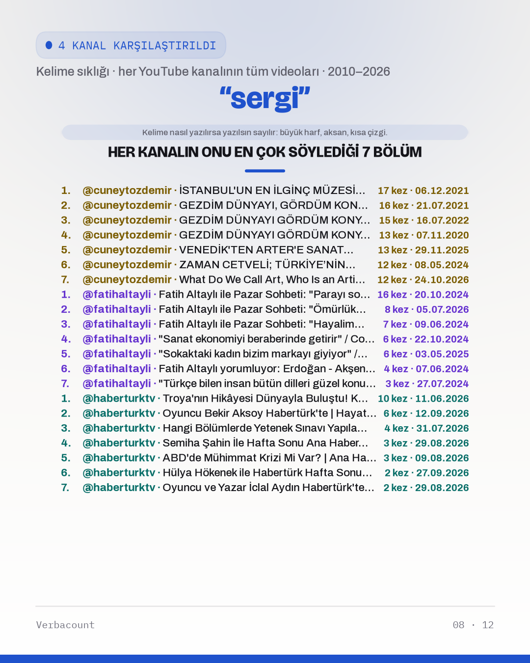 08_sergi_episodes