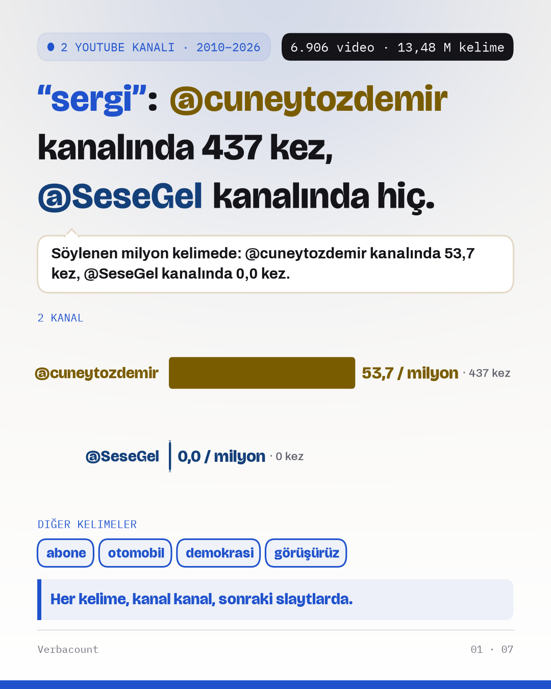 Afiş: sonuç, büyük
