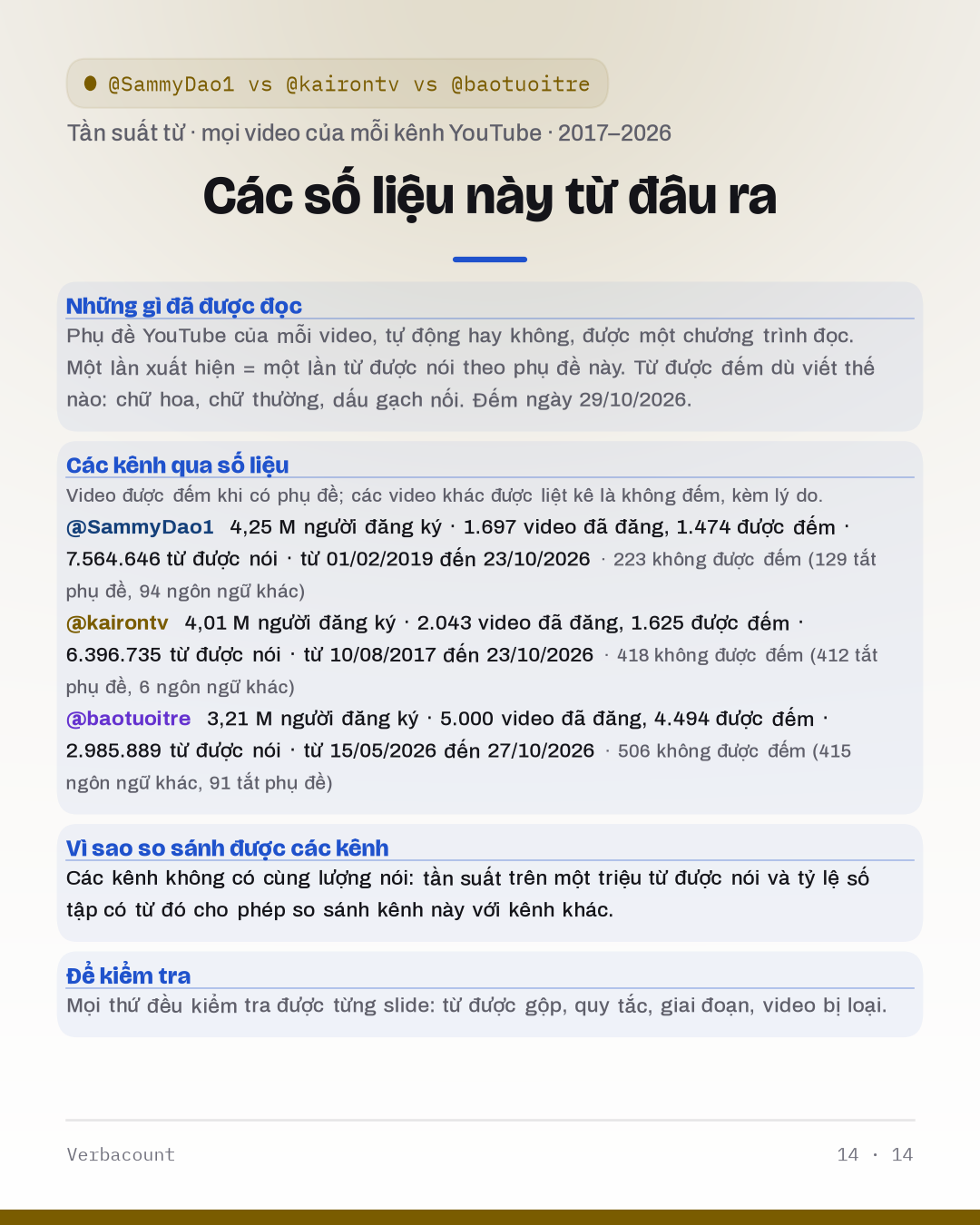 14_method