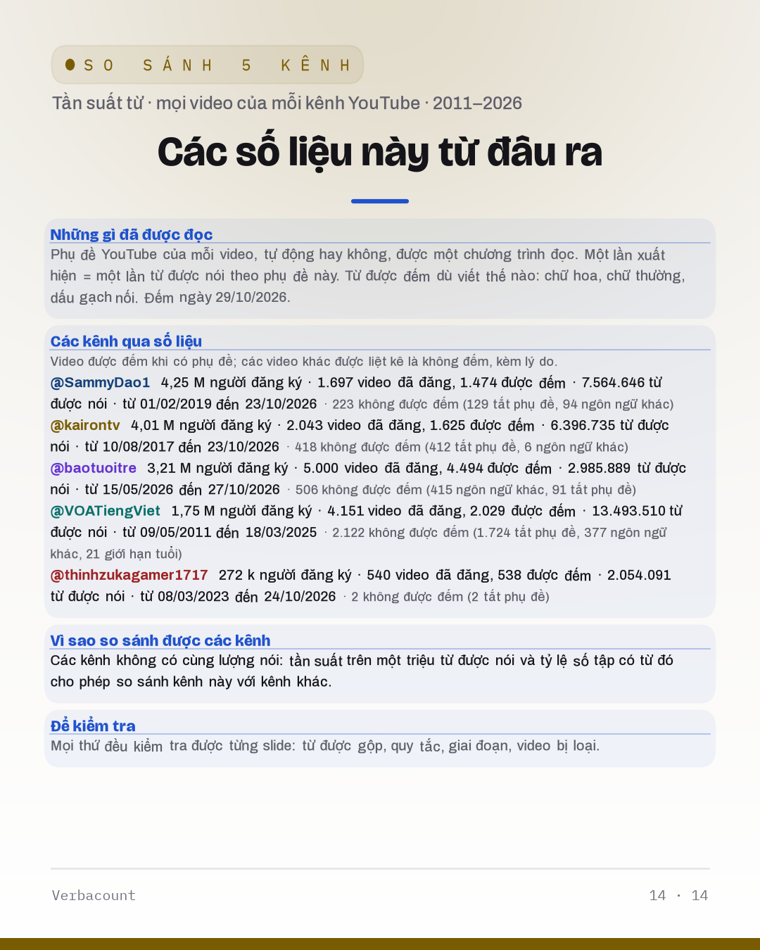 14_method