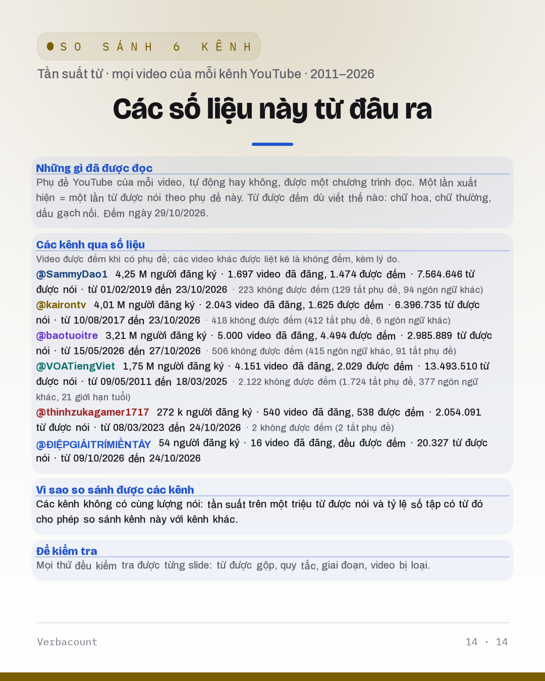 14_method