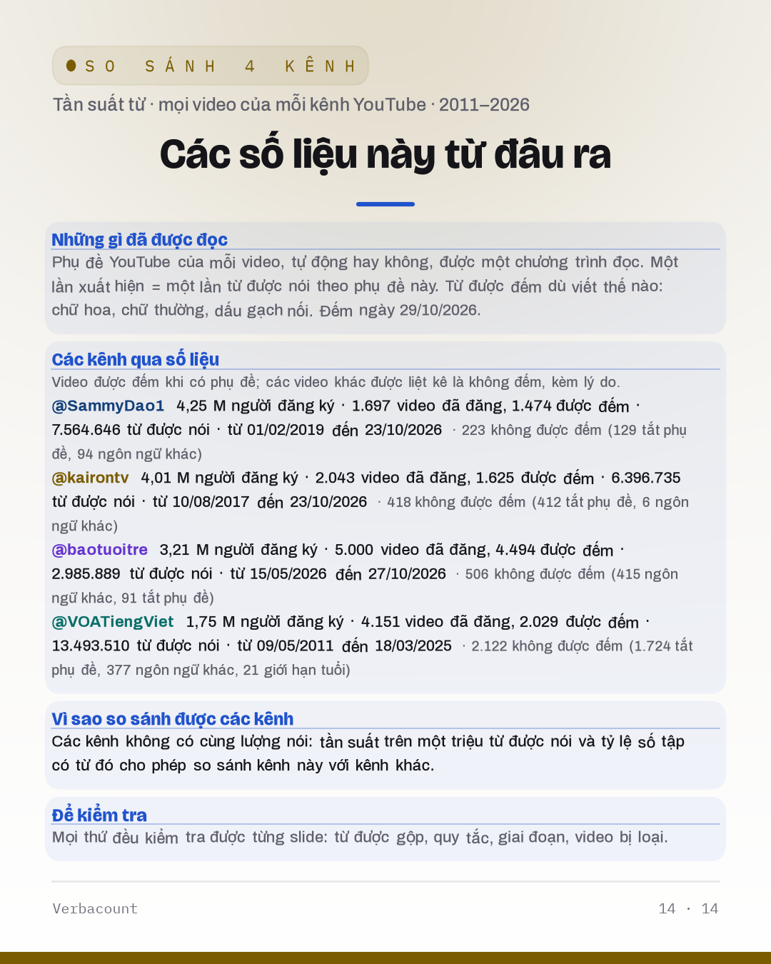 14_method