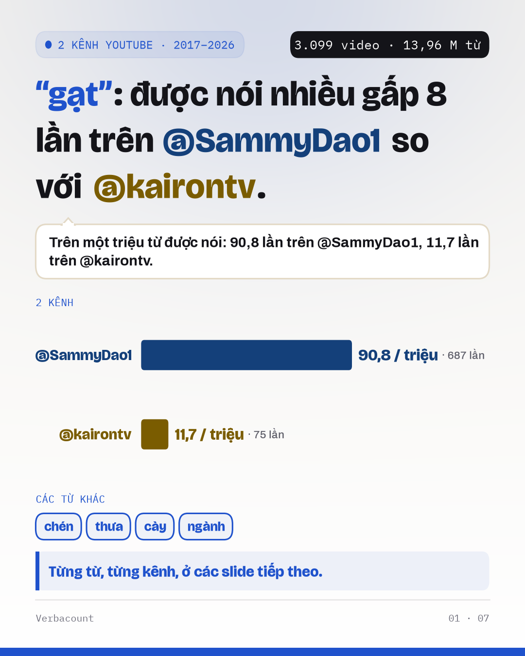 Áp phích: kết quả, cỡ lớn