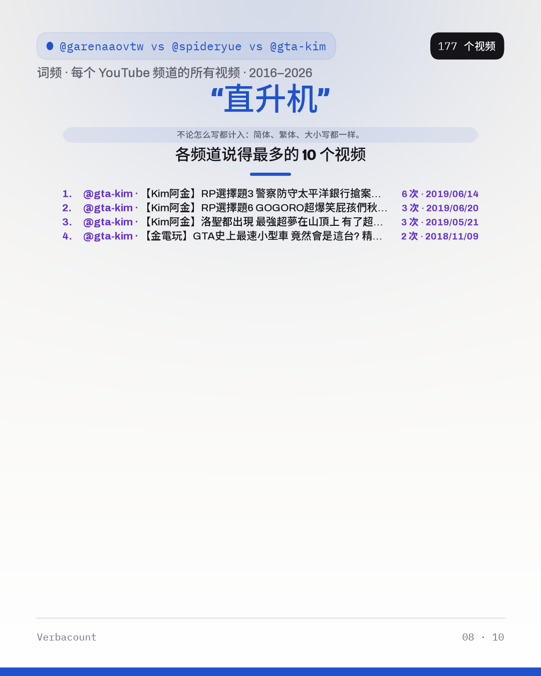 08_直升机_episodes