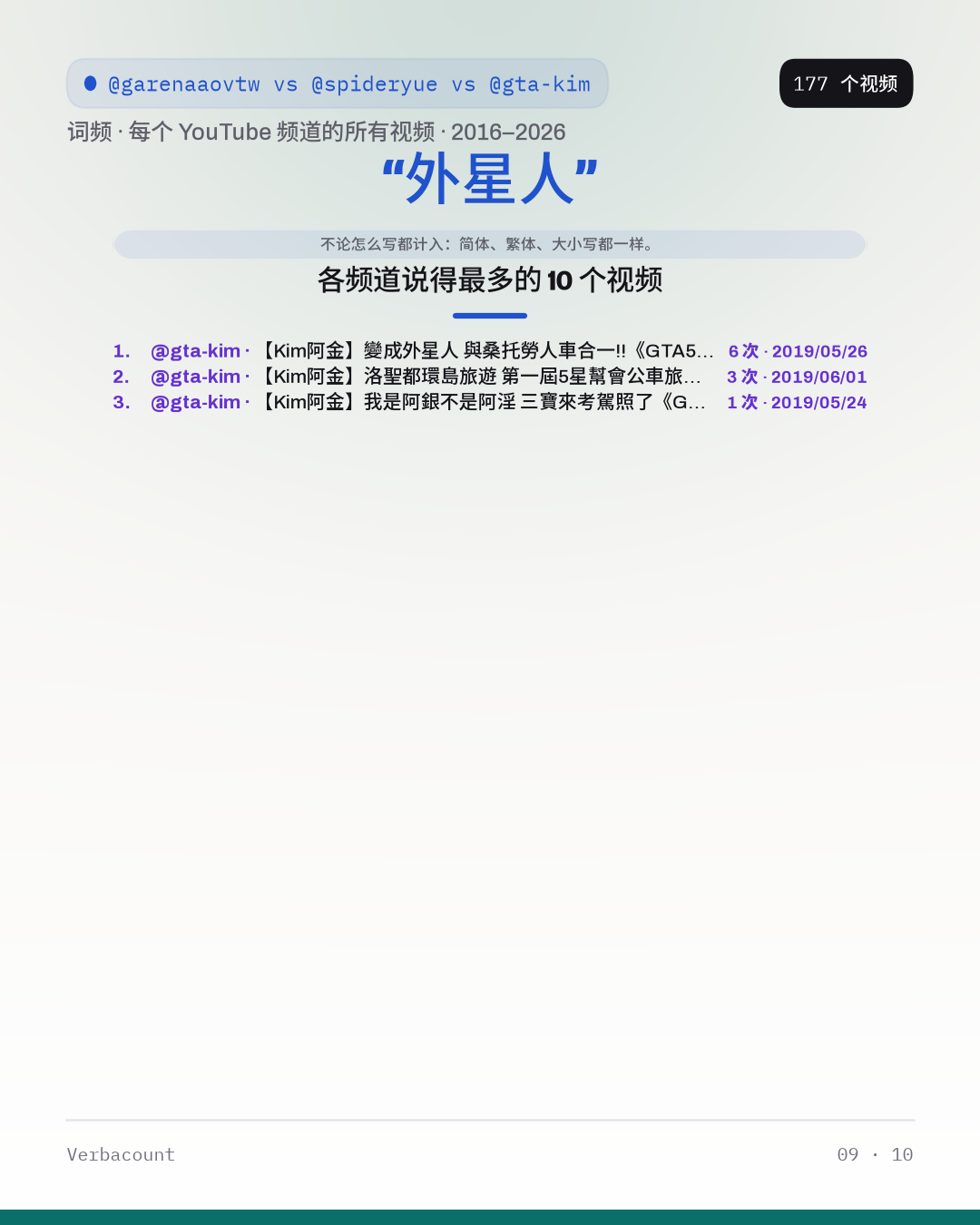 09_外星人_episodes