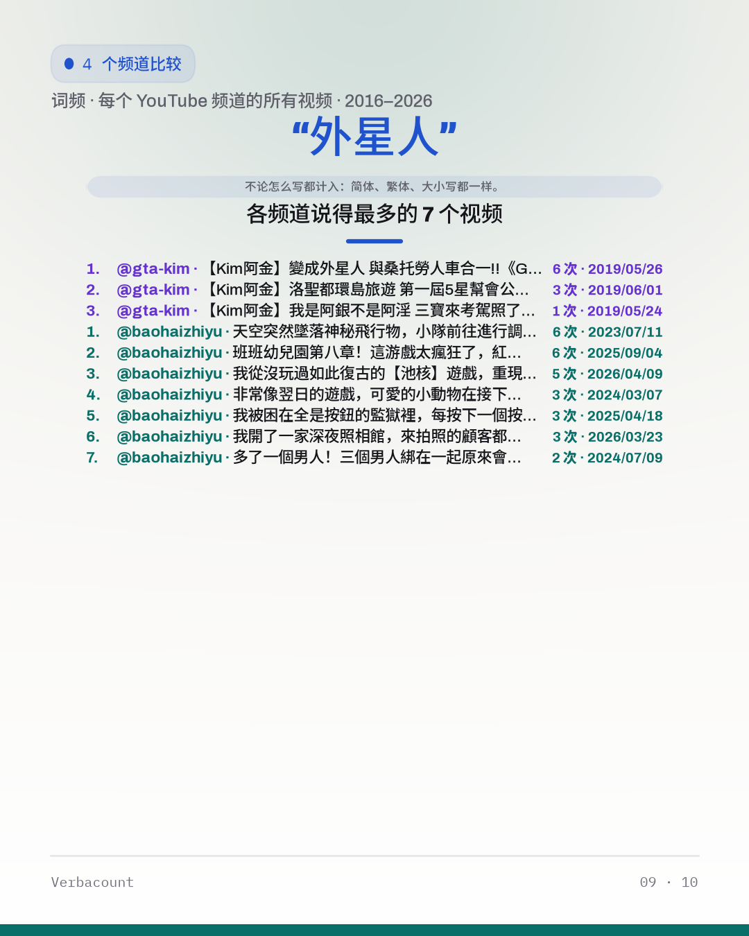 09_外星人_episodes