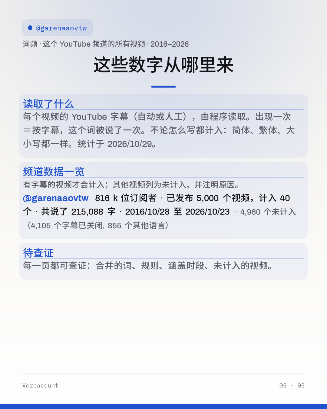 05_method