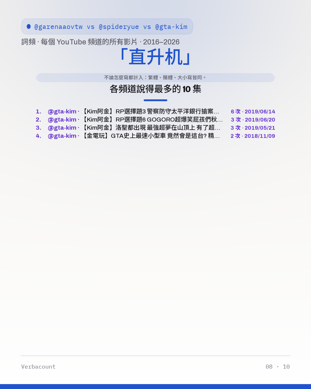 08_直升机_episodes