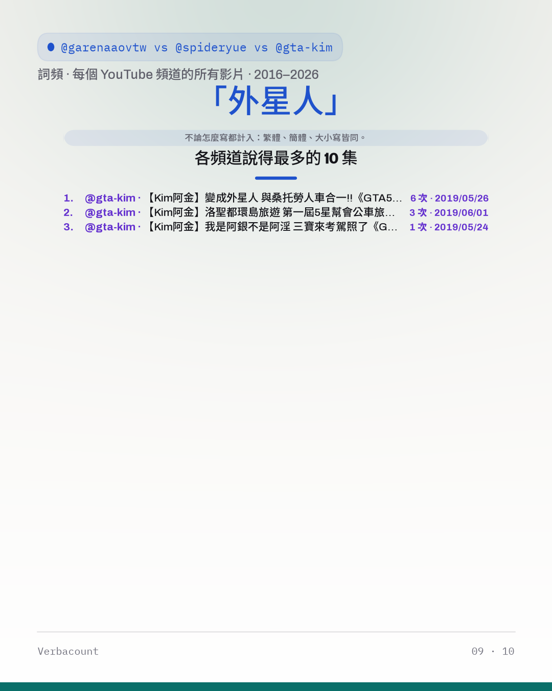 09_外星人_episodes