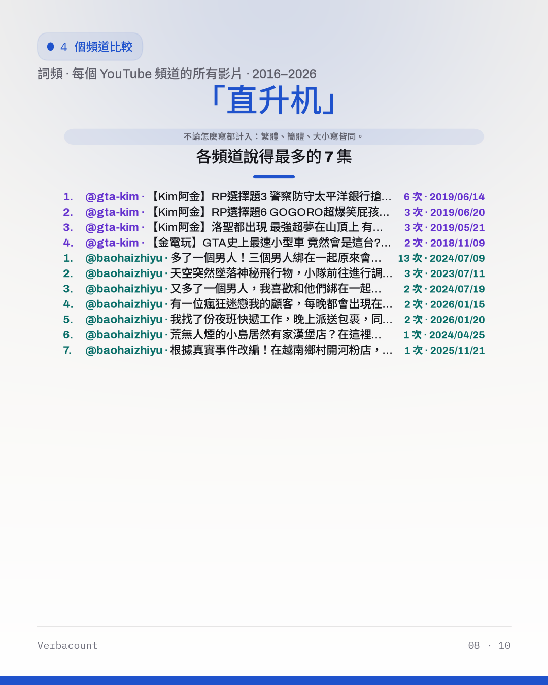 08_直升机_episodes